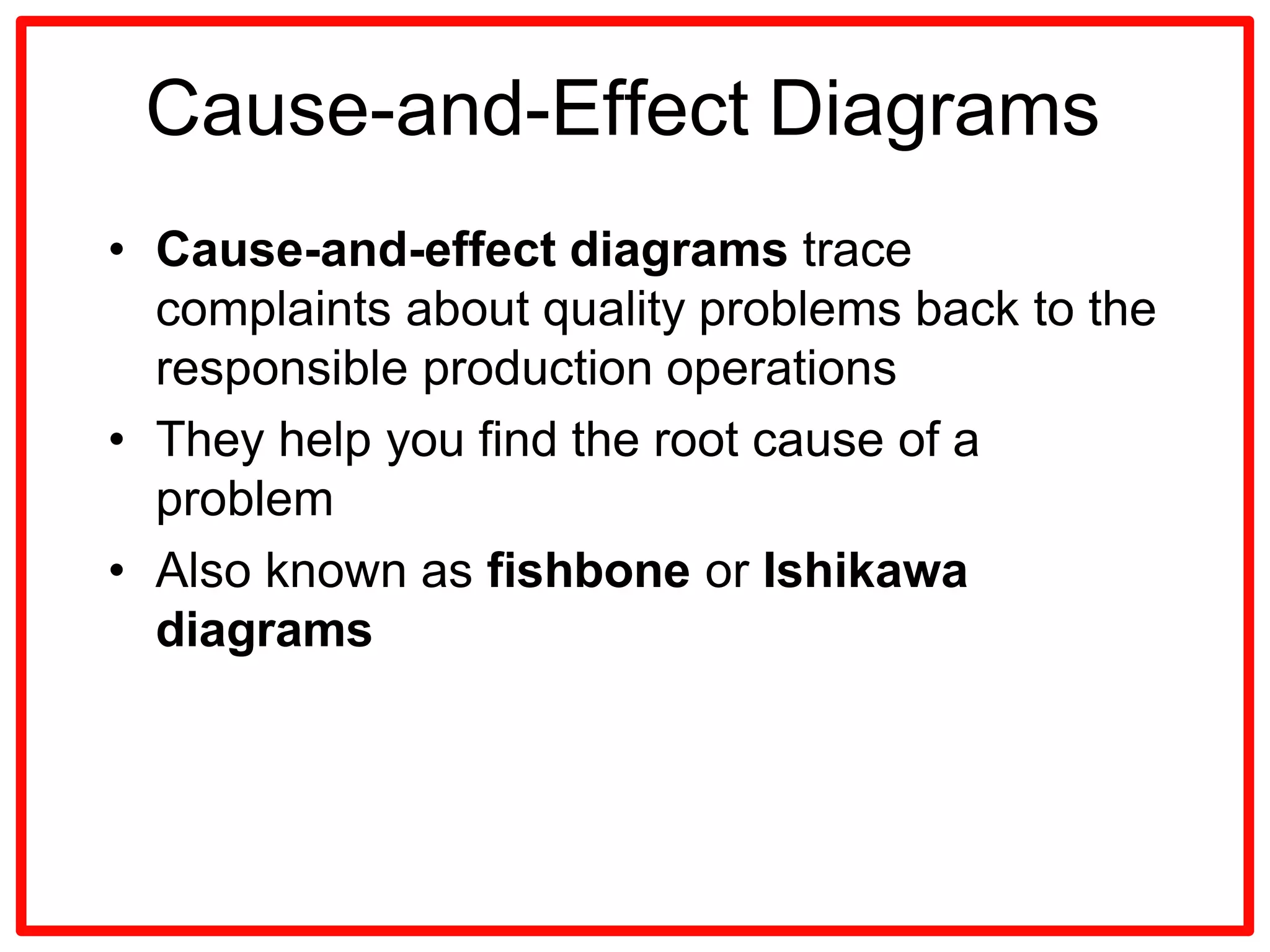 Project Quality management