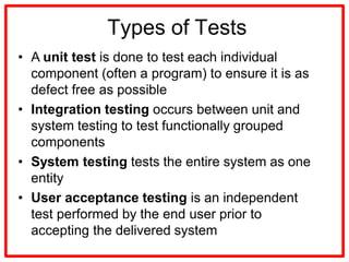 Project Quality management