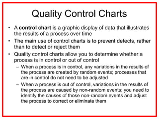 Project Quality management