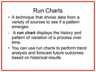 Project Quality management