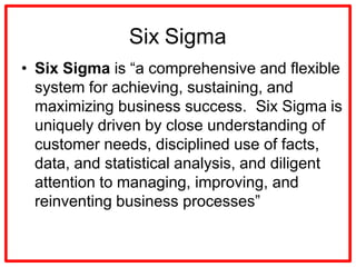 Project Quality management