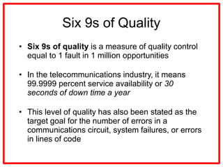 Project Quality management