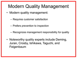 Project Quality management
