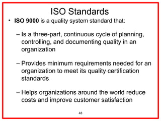 Project Quality management