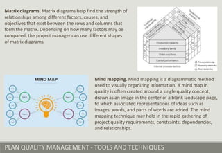 PLAN QUALITY MANAGEMENT - TOOLS AND TECHNIQUES
Matrix diagrams. Matrix diagrams help find the strength of
relationships among different factors, causes, and
objectives that exist between the rows and columns that
form the matrix. Depending on how many factors may be
compared, the project manager can use different shapes
of matrix diagrams.
Mind mapping. Mind mapping is a diagrammatic method
used to visually organizing information. A mind map in
quality is often created around a single quality concept,
drawn as an image in the center of a blank landscape page,
to which associated representations of ideas such as
images, words, and parts of words are added. The mind
mapping technique may help in the rapid gathering of
project quality requirements, constraints, dependencies,
and relationships.
 