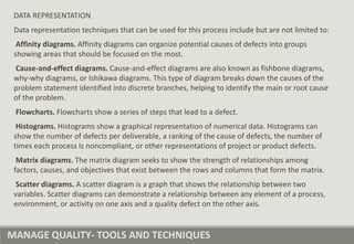 MANAGE QUALITY- TOOLS AND TECHNIQUES
DATA REPRESENTATION
Data representation techniques that can be used for this process include but are not limited to:
Affinity diagrams. Affinity diagrams can organize potential causes of defects into groups
showing areas that should be focused on the most.
Cause-and-effect diagrams. Cause-and-effect diagrams are also known as fishbone diagrams,
why-why diagrams, or Ishikawa diagrams. This type of diagram breaks down the causes of the
problem statement identified into discrete branches, helping to identify the main or root cause
of the problem.
Flowcharts. Flowcharts show a series of steps that lead to a defect.
Histograms. Histograms show a graphical representation of numerical data. Histograms can
show the number of defects per deliverable, a ranking of the cause of defects, the number of
times each process is noncompliant, or other representations of project or product defects.
Matrix diagrams. The matrix diagram seeks to show the strength of relationships among
factors, causes, and objectives that exist between the rows and columns that form the matrix.
Scatter diagrams. A scatter diagram is a graph that shows the relationship between two
variables. Scatter diagrams can demonstrate a relationship between any element of a process,
environment, or activity on one axis and a quality defect on the other axis.
 