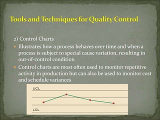 PROJECT QUALITY MANAGEMENT for Project.ppt
