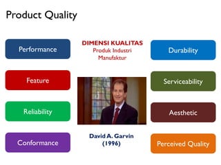 Performance
Feature
Reliability
Conformance
Durability
Serviceability
Aesthetic
Perceived Quality
David A. Garvin
(1996)
DIMENSI KUALITAS
Produk Industri
Manufaktur
Product Quality
 