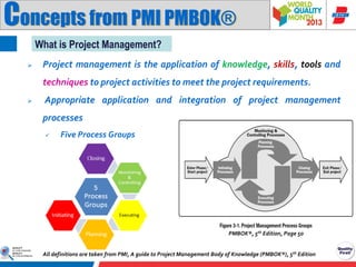 Concepts from PMI PMBOK®
What is Project Management?


Project management is the application of knowledge, skills, tools and
techniques to project activities to meet the project requirements.



Appropriate application and integration of project management
processes


Five Process Groups

PMBOK®, 5th Edition, Page 50
All definitions are taken from PMI, A guide to Project Management Body of Knowledge (PMBOK®), 5th Edition

 