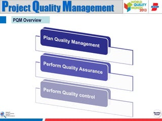 Project Quality Management
PQM Overview

 