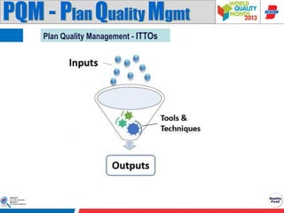 PQM - Plan Quality Mgmt
Plan Quality Management - ITTOs

 