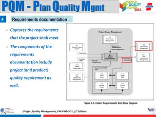 PQM - Plan Quality Mgmt
Requirements documentation

4


Captures the requirements
that the project shall meet



The components of the
requirements
documentation include
project (and product)
quality requirement as
well.

(Project Quality Management, PMI PMBOK ®, 5th Edition)

 