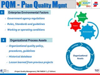 PQM - Plan Quality Mgmt
Enterprise Environmental Factors

5


Government agency regulations



Rules, Standards and guidelines



Working or operating conditions

Organizational Process Assets

6


Organizational quality policy,
procedures, guidelines



Historical database



Lesson learned from previous projects
(Project Quality Management, PMI PMBOK ®, 5th Edition)

 