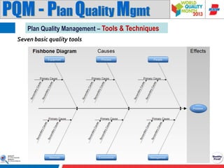 PQM - Plan Quality Mgmt
Plan Quality Management – Tools & Techniques
Seven basic quality tools

 