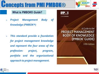 Concepts from PMI PMBOK®
What is PMBOK® Guide?


Project

Management

Body

of

Knowledge (PMBOK®)



This standard provide a foundation

for project management knowledge
and represent the four areas of the
profession:

project,

program,

portfolio and the organizational
approach to project management.

 