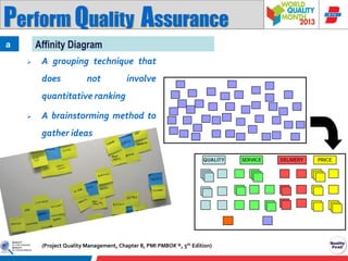 Perform Quality Assurance
Affinity Diagram

a


A grouping technique that
does

not

involve

quantitative ranking


A brainstorming method to
gather ideas

(Project Quality Management, Chapter 8, PMI PMBOK ®, 5th Edition)

 
