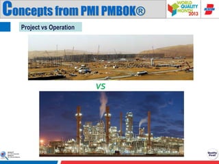 Concepts from PMI PMBOK®
Project vs Operation

VS

 