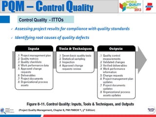 PQM – Control Quality
Control Quality - ITTOs


Assessing project results for compliance with quality standards



Identifying root causes of quality defects

(Project Quality Management, Chapter 8, PMI PMBOK ®, 5th Edition)

 