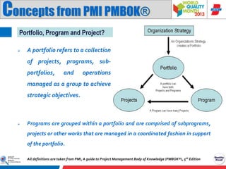 Concepts from PMI PMBOK®
Portfolio, Program and Project?


A portfolio refers to a collection
of projects, programs, subportfolios,

and

operations

managed as a group to achieve

strategic objectives.



Programs are grouped within a portfolio and are comprised of subprograms,
projects or other works that are managed in a coordinated fashion in support
of the portfolio.
All definitions are taken from PMI, A guide to Project Management Body of Knowledge (PMBOK®), 5th Edition

 