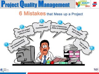 Project Quality Management

 