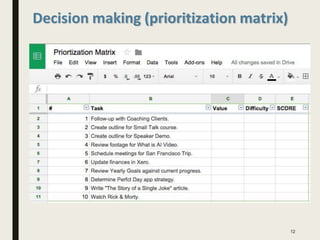 12
Decision making (prioritization matrix)
 