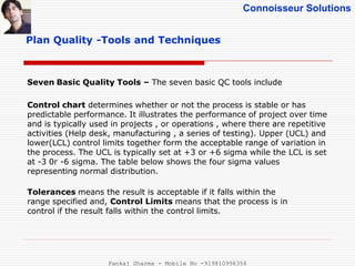 Connoisseur Solutions
Plan Quality -Tools and Techniques
Seven Basic Quality Tools – The seven basic QC tools include
Control chart determines whether or not the process is stable or has
predictable performance. It illustrates the performance of project over time
and is typically used in projects , or operations , where there are repetitive
activities (Help desk, manufacturing , a series of testing). Upper (UCL) and
lower(LCL) control limits together form the acceptable range of variation in
the process. The UCL is typically set at +3 or +6 sigma while the LCL is set
at -3 0r -6 sigma. The table below shows the four sigma values
representing normal distribution.
Tolerances means the result is acceptable if it falls within the
range specified and, Control Limits means that the process is in
control if the result falls within the control limits.
Pankaj Sharma - Mobile No -919810996356
 