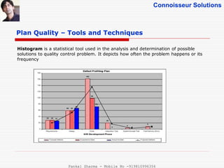 Connoisseur Solutions
Plan Quality – Tools and Techniques
Histogram is a statistical tool used in the analysis and determination of possible
solutions to quality control problem. It depicts how often the problem happens or its
frequency
Pankaj Sharma - Mobile No -919810996356
 