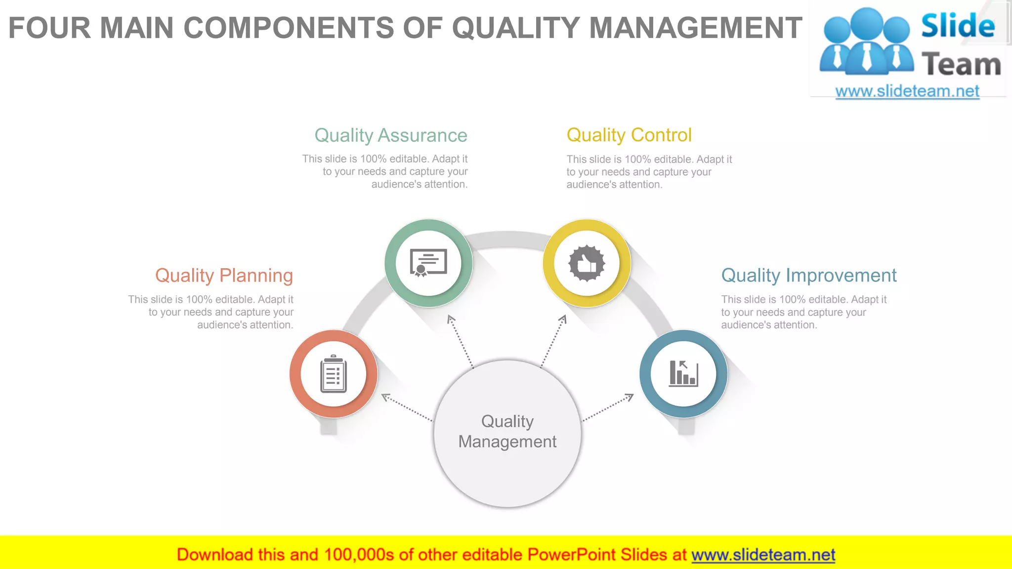 Project Quality Management Plan Checklist PowerPoint Presentation ...