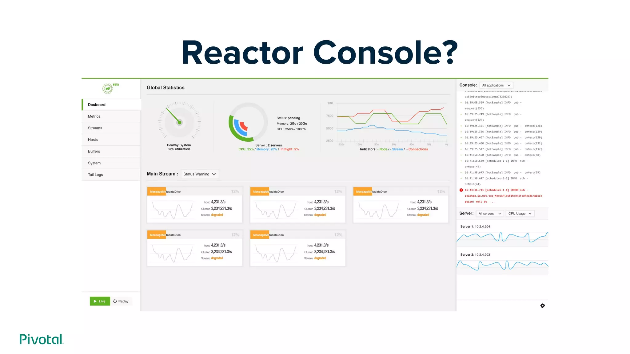 Reactor Console?
 