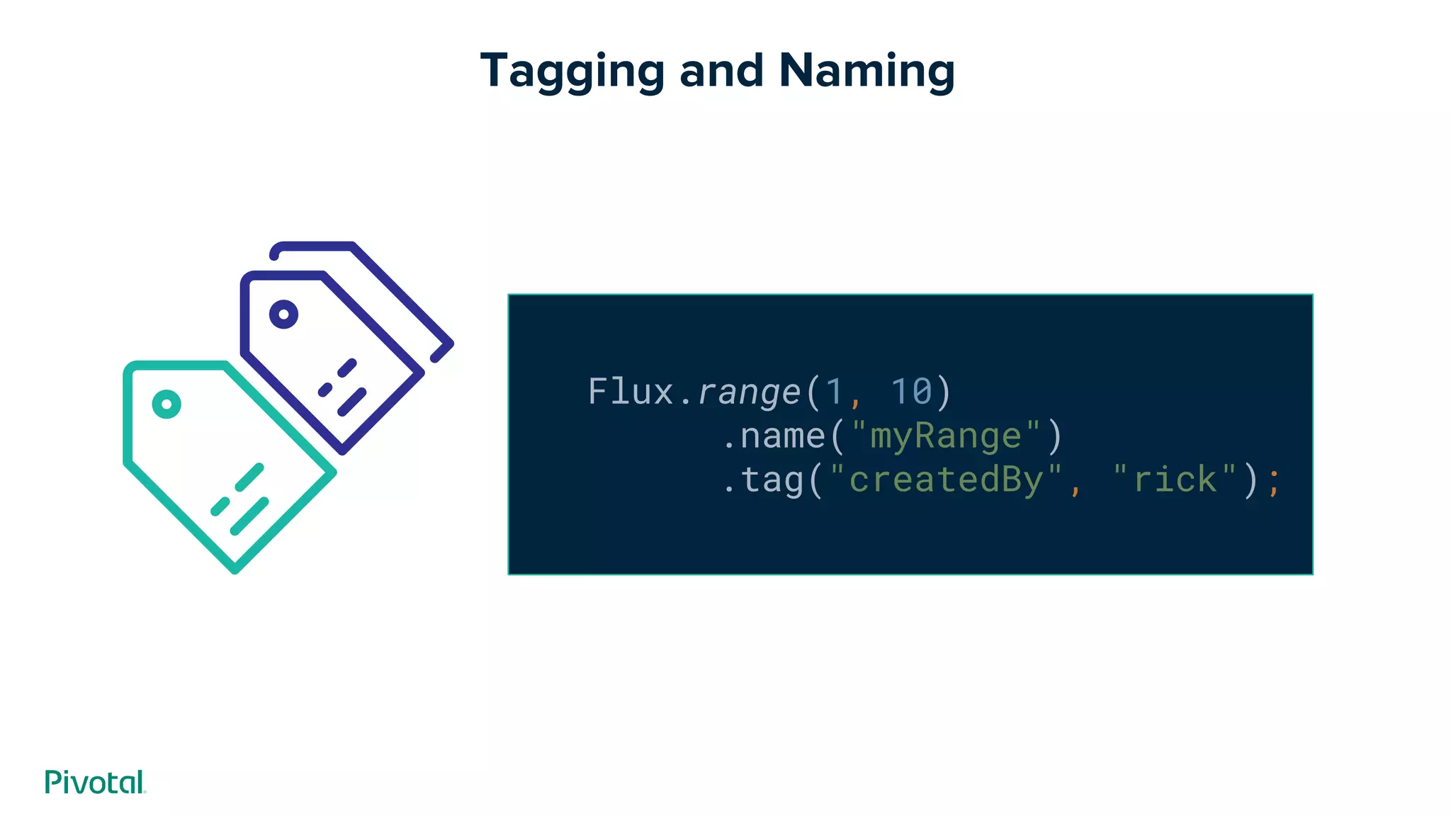 Tagging and Naming
Flux.range(1, 10)
.name("myRange")
.tag("createdBy", "rick");
 