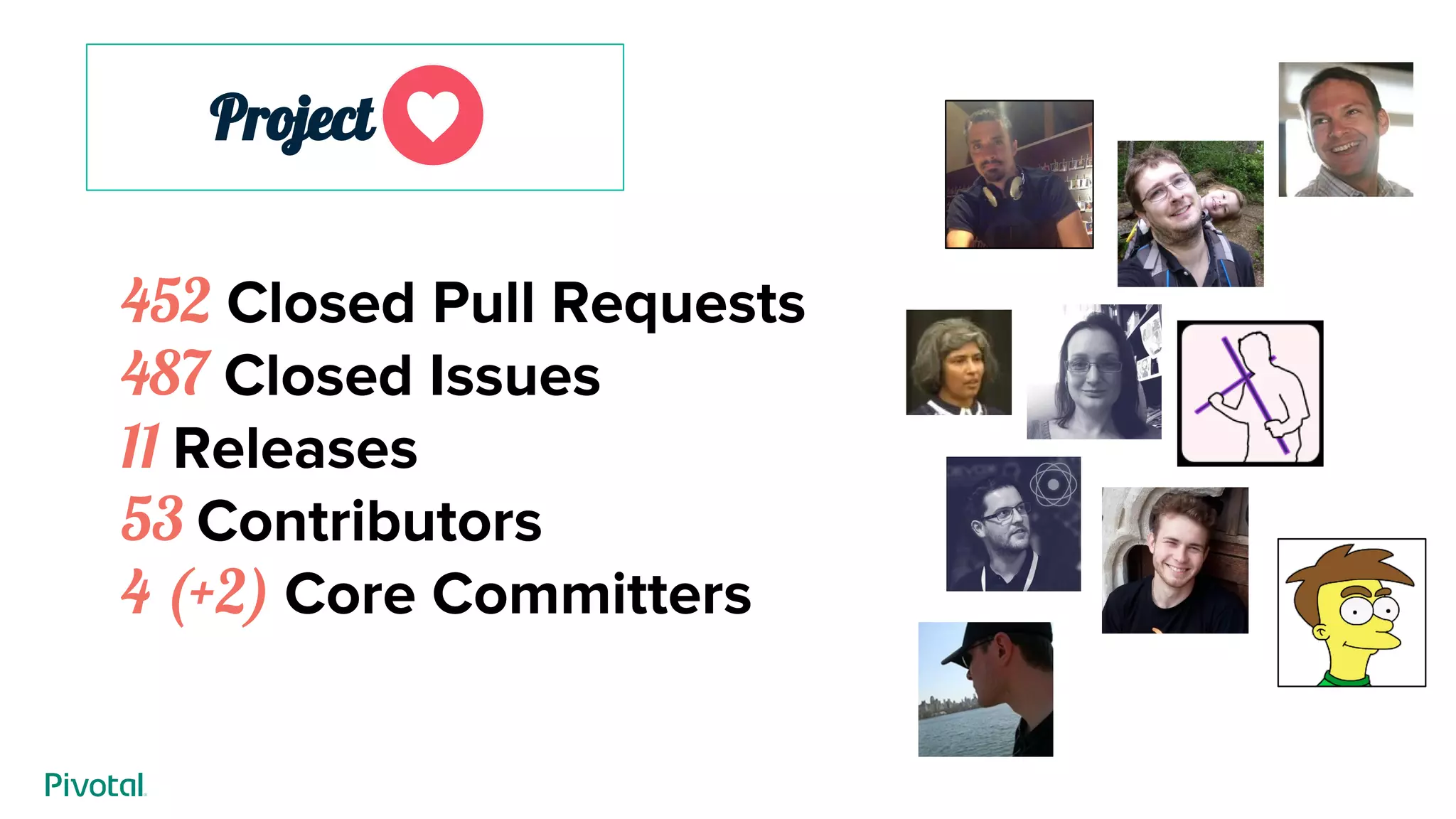 Project ____
452 Closed Pull Requests
487 Closed Issues
11 Releases
53 Contributors
4 (+2) Core Committers
 
