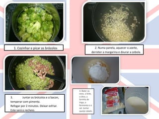 1. Cozinhar e picar os brócolos 2. Numa panela, aquecer o azeite,
derreter a margarina e dourar a cebola.
3. Juntar os brócolos e o bacon,
temperar com pimenta.
Refogar por 2 minutos. Deixar esfriar.
Este será o recheio.
 