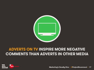 Marketing’s Deadly Sins • #ProjectReconnect • 17
ADVERTS ON TV INSPIRE MORE NEGATIVE
COMMENTS THAN ADVERTS IN OTHER MEDIA
 