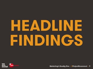 Marketing’s Deadly Sins • #ProjectReconnect • 9
HEADLINE
FINDINGS
 