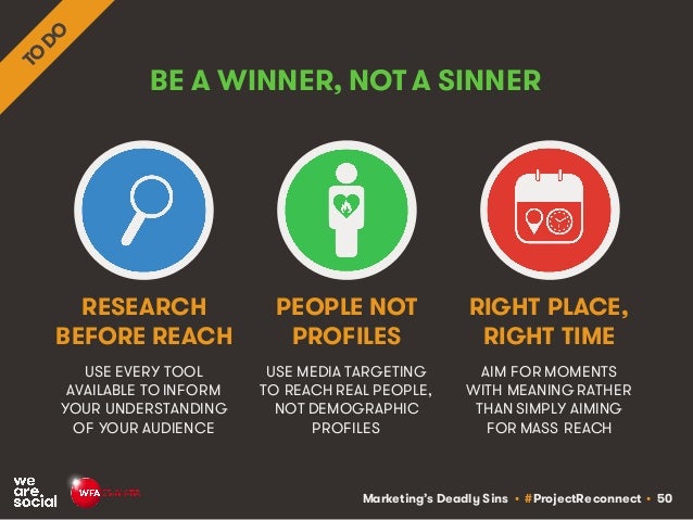 Marketing’s Deadly Sins • #ProjectReconnect • 50
BE A WINNER, NOT A SINNER
USE EVERY TOOL
AVAILABLE TO INFORM
YOUR UNDERST...