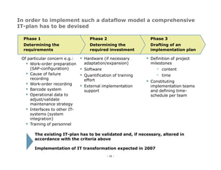 Project References Transportation Industry