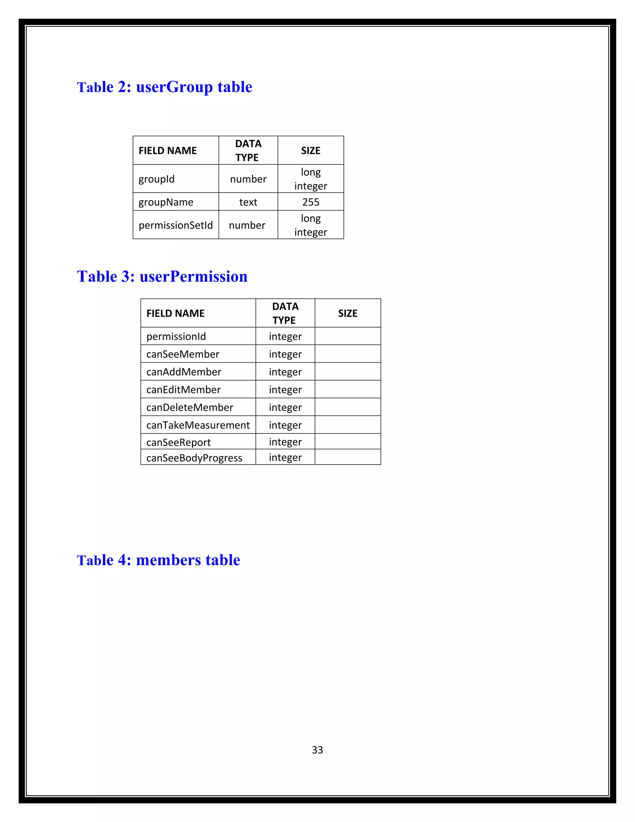 Table 2: userGroup table


                           DATA
        FIELD NAME                       SIZE
                           TYPE
                                          long
        groupId           number
                                        integer
        groupName          text            255
                                          long
        permissionSetId   number
                                        integer



Table 3: userPermission
                                    DATA
         FIELD NAME                               SIZE
                                    TYPE
         permissionId              integer
         canSeeMember              integer
         canAddMember              integer
         canEditMember             integer
         canDeleteMember           integer
         canTakeMeasurement        integer
         canSeeReport              integer
         canSeeBodyProgress        integer




Table 4: members table




                                             33
 