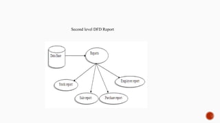 Second level DFD Report
 