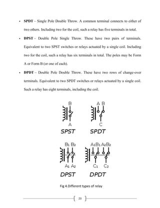 23
 SPDT – Single Pole Double Throw. A common terminal connects to either of
two others. Including two for the coil, such a relay has five terminals in total.
 DPST – Double Pole Single Throw. These have two pairs of terminals.
Equivalent to two SPST switches or relays actuated by a single coil. Including
two for the coil, such a relay has six terminals in total. The poles may be Form
A or Form B (or one of each).
 DPDT – Double Pole Double Throw. These have two rows of change-over
terminals. Equivalent to two SPDT switches or relays actuated by a single coil.
Such a relay has eight terminals, including the coil.
Fig 4.Different types of relay
 