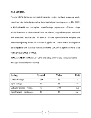 24
2.1.5 ULN 2803:
The eight NPN Darlington connected transistors in this family of arrays are ideally
suited for interfacing between low logic level digital circuitry (such as TTL, CMOS
or PMOS/NMOS) and the higher current/voltage requirements of lamps, relays,
printer hammers or other similar loads for a broad range of computer, industrial,
and consumer applications. All devices feature open–collector outputs and
freewheeling clamp diodes for transient Suppression. The ULN2803 is designed to
be compatible with standard families while the ULN2804 is optimized for 6 to 15
volt high level CMOS or PMOS.
MAXIMUM RATINGS (TA = 25°C and rating apply to any one device in the
package, unless otherwise noted.)
Rating Symbol Value Unit
Output Voltage VO 50 V
Input Voltage VI 30 V
Collector Current – Conti. IC 500 mA
Base Current – Continuous IB 25 Ma
 