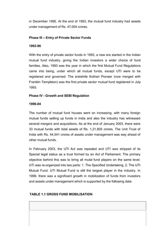 23
in December 1990. At the end of 1993, the mutual fund industry had assets
under management of Rs. 47,004 crores.
Phase III – Entry of Private Sector Funds
1993-96
With the entry of private sector funds in 1993, a new era started in the Indian
mutual fund industry, giving the Indian investors a wider choice of fund
families. Also, 1993 was the year in which the first Mutual Fund Regulations
came into being, under which all mutual funds, except UTI were to be
registered and governed. The erstwhile Kothari Pioneer (now merged with
Franklin Templeton) was the first private sector mutual fund registered in July
1993.
Phase IV - Growth and SEBI Regulation
1996-04
The number of mutual fund houses went on increasing, with many foreign
mutual funds setting up funds in India and also the industry has witnessed
several mergers and acquisitions. As at the end of January 2003, there were
33 mutual funds with total assets of Rs. 1,21,805 crores. The Unit Trust of
India with Rs. 44,541 crores of assets under management was way ahead of
other mutual funds.
In February 2003, the UTI Act was repealed and UTI was stripped of its
Special legal status as a trust formed by an Act of Parliament. The primary
objective behind this was to bring all mutal fund players on the same level.
UTI was re-organized into two parts: 1. The Specified Undertaking, 2. The UTI
Mutual Fund. UTI Mutual Fund is still the largest player in the industry. In
1999, there was a significant growth in mobilization of funds from investors
and assets under management which is supported by the following data:
TABLE 1.1 GROSS FUND MOBILISATION
 