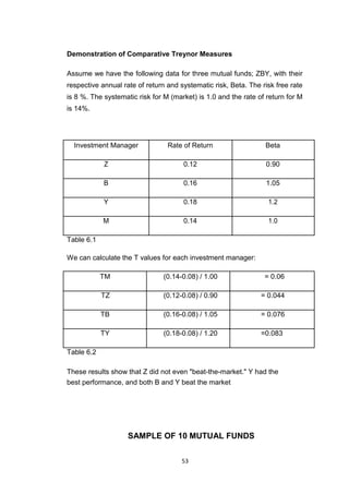 53
Demonstration of Comparative Treynor Measures
Assume we have the following data for three mutual funds; ZBY, with their
respective annual rate of return and systematic risk, Beta. The risk free rate
is 8 %. The systematic risk for M (market) is 1.0 and the rate of return for M
is 14%.
Investment Manager Rate of Return Beta
Z 0.12 0.90
B 0.16 1.05
Y 0.18 1.2
M 0.14 1.0
Table 6.1
We can calculate the T values for each investment manager:
TM (0.14-0.08) / 1.00 = 0.06
TZ (0.12-0.08) / 0.90 = 0.044
TB (0.16-0.08) / 1.05 = 0.076
TY (0.18-0.08) / 1.20 =0.083
Table 6.2
These results show that Z did not even "beat-the-market." Y had the
best performance, and both B and Y beat the market
SAMPLE OF 10 MUTUAL FUNDS
 