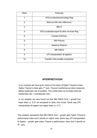 56
Rank Particular
1 ICICI prudential technology Reg
2 Birla sun life new millennium
3 SBI IT
4 ICICI prudential export & other services Reg
5 Franklin InfoTech
6 SBI Pharma
7 Reliance Pharma
8 SBI FMCG
9 UTI transportation & logistics
10 Franklin India smaller companies
INTERPRETATION
In our analysis we have given ranks on the basis of higher Treyner’s index.
Higher Treyner’s index gets 1st
rank. Treyner’s performance index measures
(Beta) systematic risk of portfolio. This model does not consider total risk
(systematic risk + unsystematic risk).
In our analysis we have found out that SBI FMCG fund – growth has
lower beta i.e. 0.21 as compared to other nine funds. Same way UTI
transportation & logistic has higher beta i.e. 3.17.
This analysis represents that SBI FMCG fund – growth gets higher Treyner’s
performance index and it stands on eighth rank. Same way UTI transportation
& logistic – growth gets lower Treyner’s performance index and it stands on
9th
rank.
 