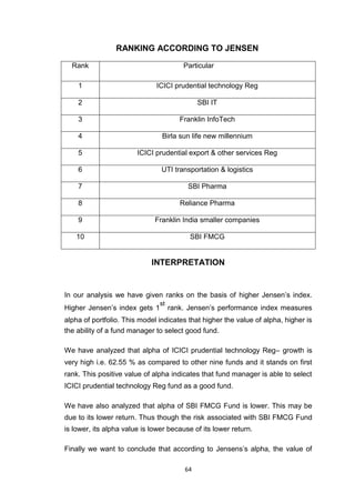 64
RANKING ACCORDING TO JENSEN
Rank Particular
1 ICICI prudential technology Reg
2 SBI IT
3 Franklin InfoTech
4 Birla sun life new millennium
5 ICICI prudential export & other services Reg
6 UTI transportation & logistics
7 SBI Pharma
8 Reliance Pharma
9 Franklin India smaller companies
10 SBI FMCG
INTERPRETATION
In our analysis we have given ranks on the basis of higher Jensen’s index.
Higher Jensen’s index gets 1
st
rank. Jensen’s performance index measures
alpha of portfolio. This model indicates that higher the value of alpha, higher is
the ability of a fund manager to select good fund.
We have analyzed that alpha of ICICI prudential technology Reg– growth is
very high i.e. 62.55 % as compared to other nine funds and it stands on first
rank. This positive value of alpha indicates that fund manager is able to select
ICICI prudential technology Reg fund as a good fund.
We have also analyzed that alpha of SBI FMCG Fund is lower. This may be
due to its lower return. Thus though the risk associated with SBI FMCG Fund
is lower, its alpha value is lower because of its lower return.
Finally we want to conclude that according to Jensens’s alpha, the value of
 