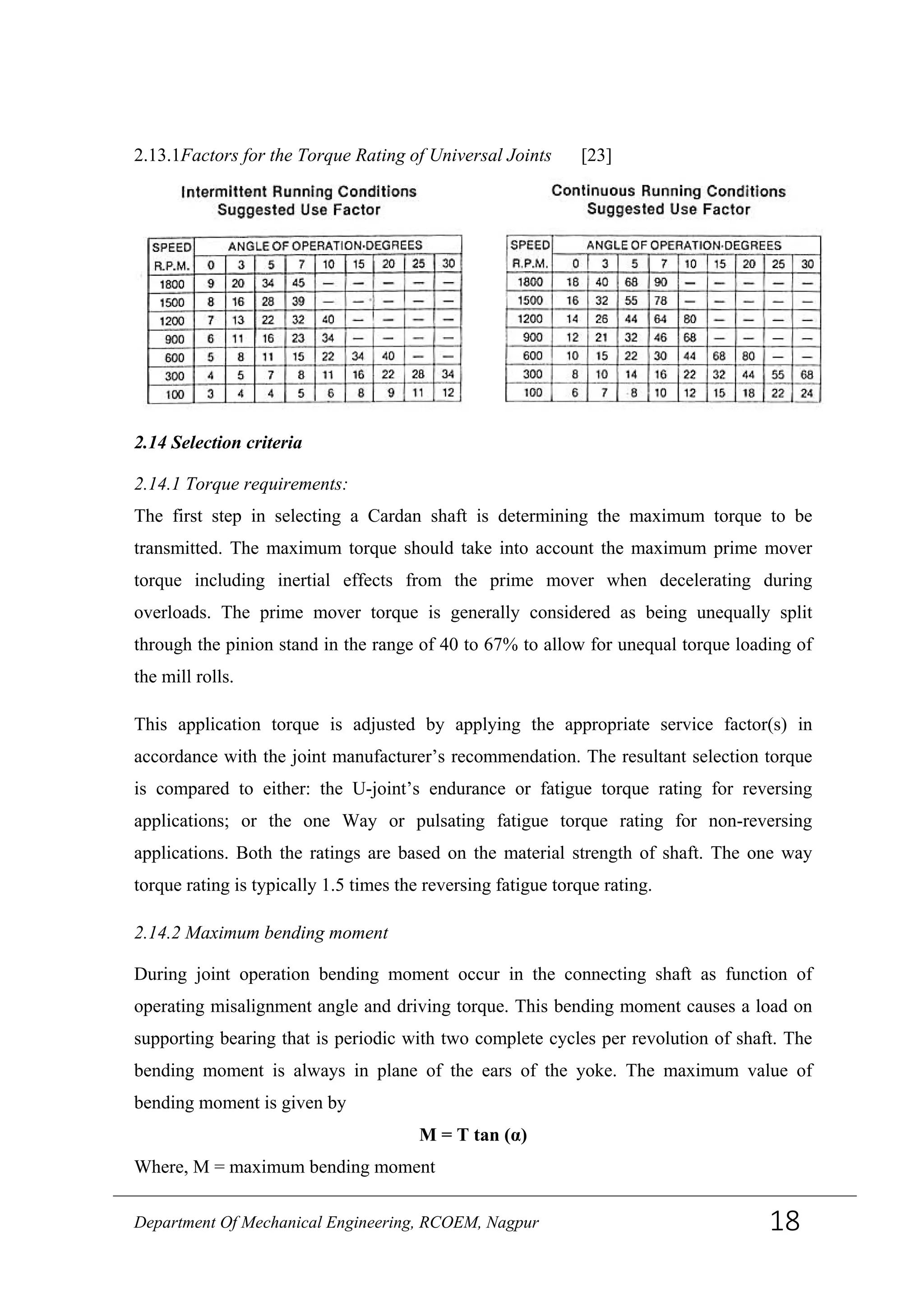 2.13.1Factors for the Torque Rating of Universal Joints [23]
2.14 Selection criteria
2.14.1 Torque requirements:
The first step in selecting a Cardan shaft is determining the maximum torque to be
transmitted. The maximum torque should take into account the maximum prime mover
torque including inertial effects from the prime mover when decelerating during
overloads. The prime mover torque is generally considered as being unequally split
through the pinion stand in the range of 40 to 67% to allow for unequal torque loading of
the mill rolls.
This application torque is adjusted by applying the appropriate service factor(s) in
accordance with the joint manufacturer’s recommendation. The resultant selection torque
is compared to either: the U-joint’s endurance or fatigue torque rating for reversing
applications; or the one Way or pulsating fatigue torque rating for non-reversing
applications. Both the ratings are based on the material strength of shaft. The one way
torque rating is typically 1.5 times the reversing fatigue torque rating.
2.14.2 Maximum bending moment
During joint operation bending moment occur in the connecting shaft as function of
operating misalignment angle and driving torque. This bending moment causes a load on
supporting bearing that is periodic with two complete cycles per revolution of shaft. The
bending moment is always in plane of the ears of the yoke. The maximum value of
bending moment is given by
M = T tan (α)
Where, M = maximum bending moment
Department Of Mechanical Engineering, RCOEM, Nagpur 18
 