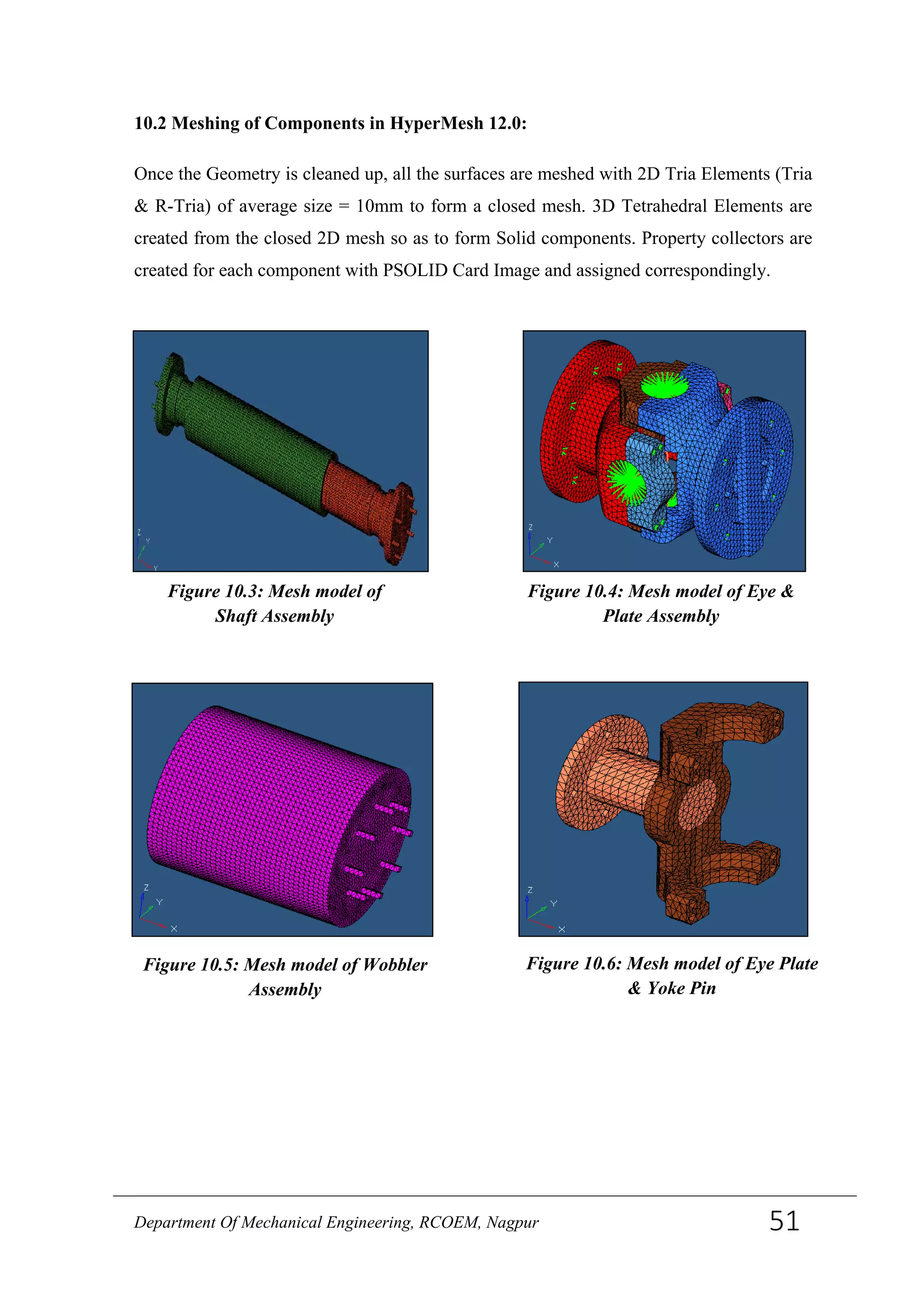 10.2 Meshing of Components in HyperMesh 12.0:
Once the Geometry is cleaned up, all the surfaces are meshed with 2D Tria Elements (Tria
& R-Tria) of average size = 10mm to form a closed mesh. 3D Tetrahedral Elements are
created from the closed 2D mesh so as to form Solid components. Property collectors are
created for each component with PSOLID Card Image and assigned correspondingly.
Figure 10.3: Mesh model of
Shaft Assembly
Figure 10.4: Mesh model of Eye &
Plate Assembly
Figure 10.5: Mesh model of Wobbler
Assembly
Figure 10.6: Mesh model of Eye Plate
& Yoke Pin
Department Of Mechanical Engineering, RCOEM, Nagpur 51
 