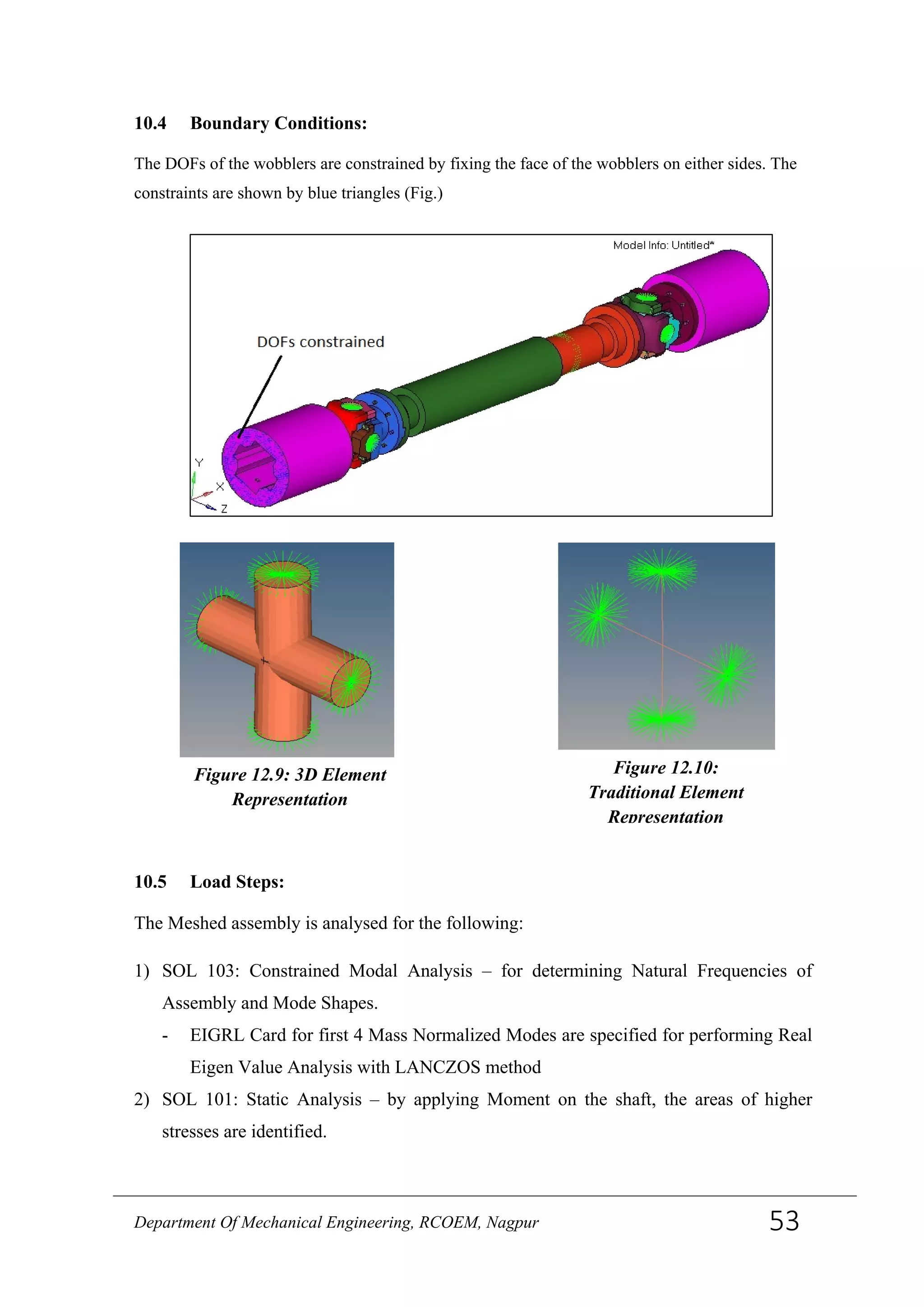 10.4 Boundary Conditions:
The DOFs of the wobblers are constrained by fixing the face of the wobblers on either sides. The
constraints are shown by blue triangles (Fig.)
10.5 Load Steps:
The Meshed assembly is analysed for the following:
1) SOL 103: Constrained Modal Analysis – for determining Natural Frequencies of
Assembly and Mode Shapes.
- EIGRL Card for first 4 Mass Normalized Modes are specified for performing Real
Eigen Value Analysis with LANCZOS method
2) SOL 101: Static Analysis – by applying Moment on the shaft, the areas of higher
stresses are identified.
Figure 12.9: 3D Element
Representation
Figure 12.10:
Traditional Element
Representation
Department Of Mechanical Engineering, RCOEM, Nagpur 53
 