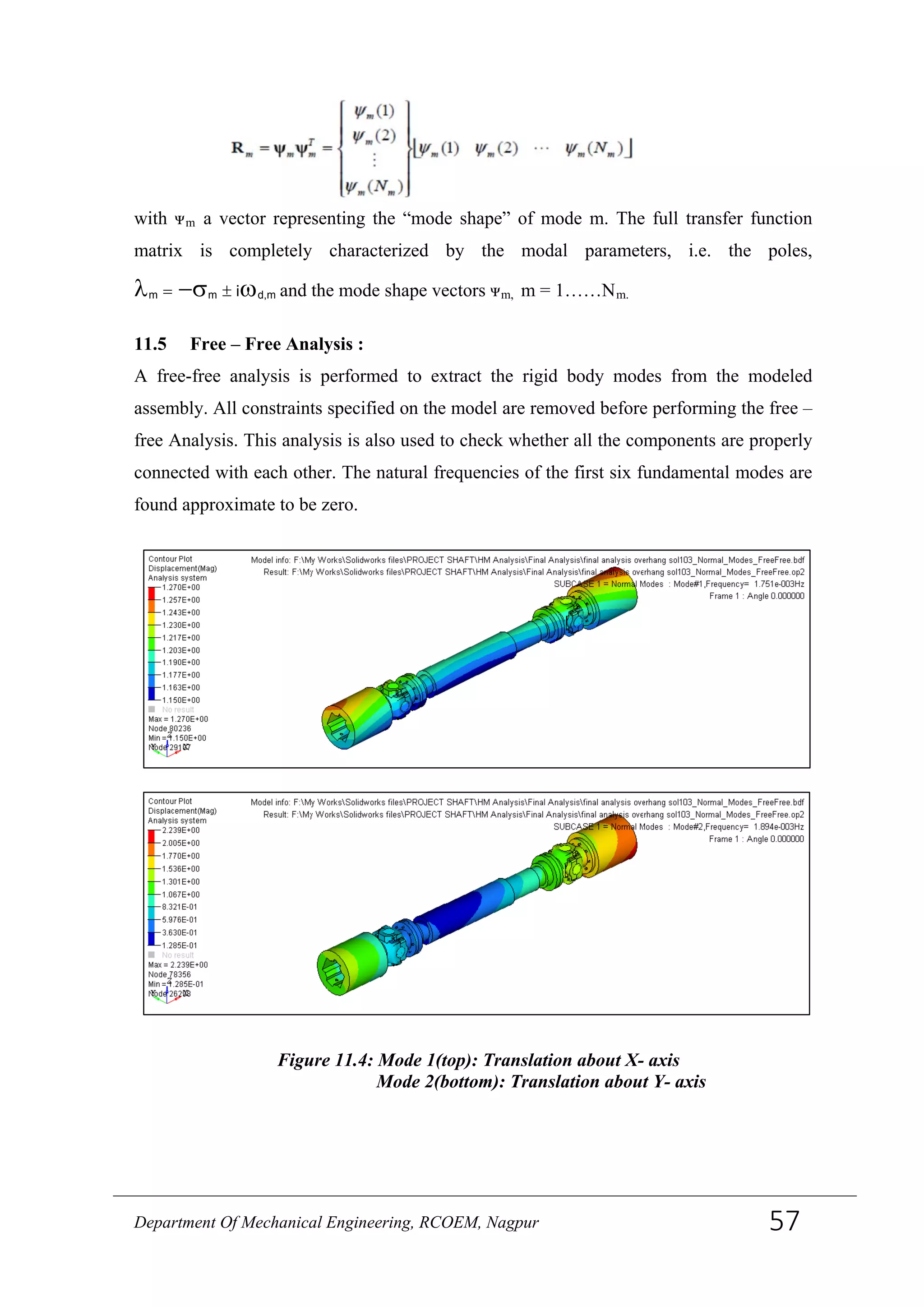 with ᴪm a vector representing the “mode shape” of mode m. The full transfer function
matrix is completely characterized by the modal parameters, i.e. the poles,
λm = −σm ± iωd,m and the mode shape vectors ᴪm, m = 1……Nm.
11.5 Free – Free Analysis :
A free-free analysis is performed to extract the rigid body modes from the modeled
assembly. All constraints specified on the model are removed before performing the free –
free Analysis. This analysis is also used to check whether all the components are properly
connected with each other. The natural frequencies of the first six fundamental modes are
found approximate to be zero.
Figure 11.4: Mode 1(top): Translation about X- axis
Mode 2(bottom): Translation about Y- axis
Department Of Mechanical Engineering, RCOEM, Nagpur 57
 