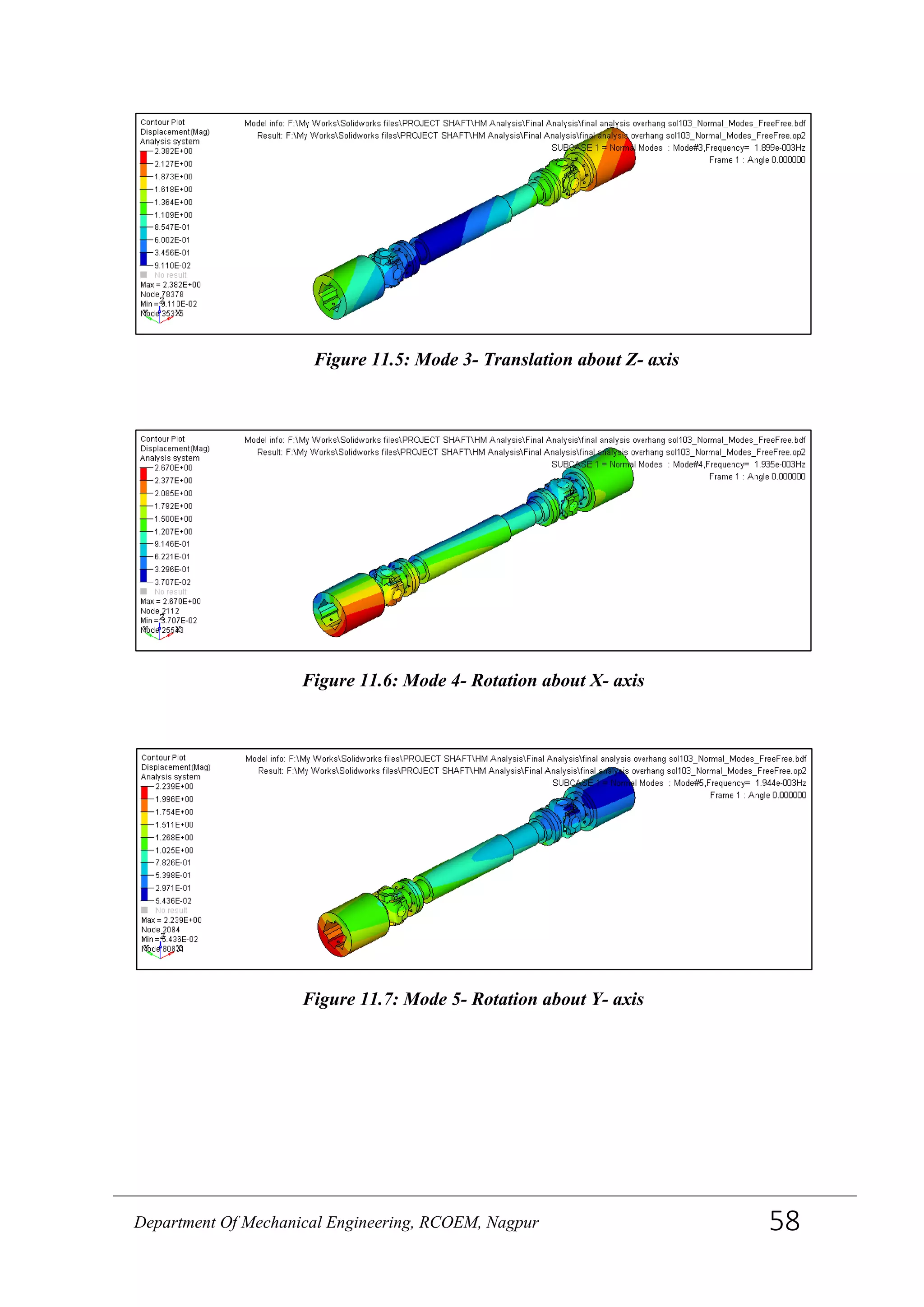 Figure 11.6: Mode 4- Rotation about X- axis
Figure 11.7: Mode 5- Rotation about Y- axis
Figure 11.5: Mode 3- Translation about Z- axis
Department Of Mechanical Engineering, RCOEM, Nagpur 58
 