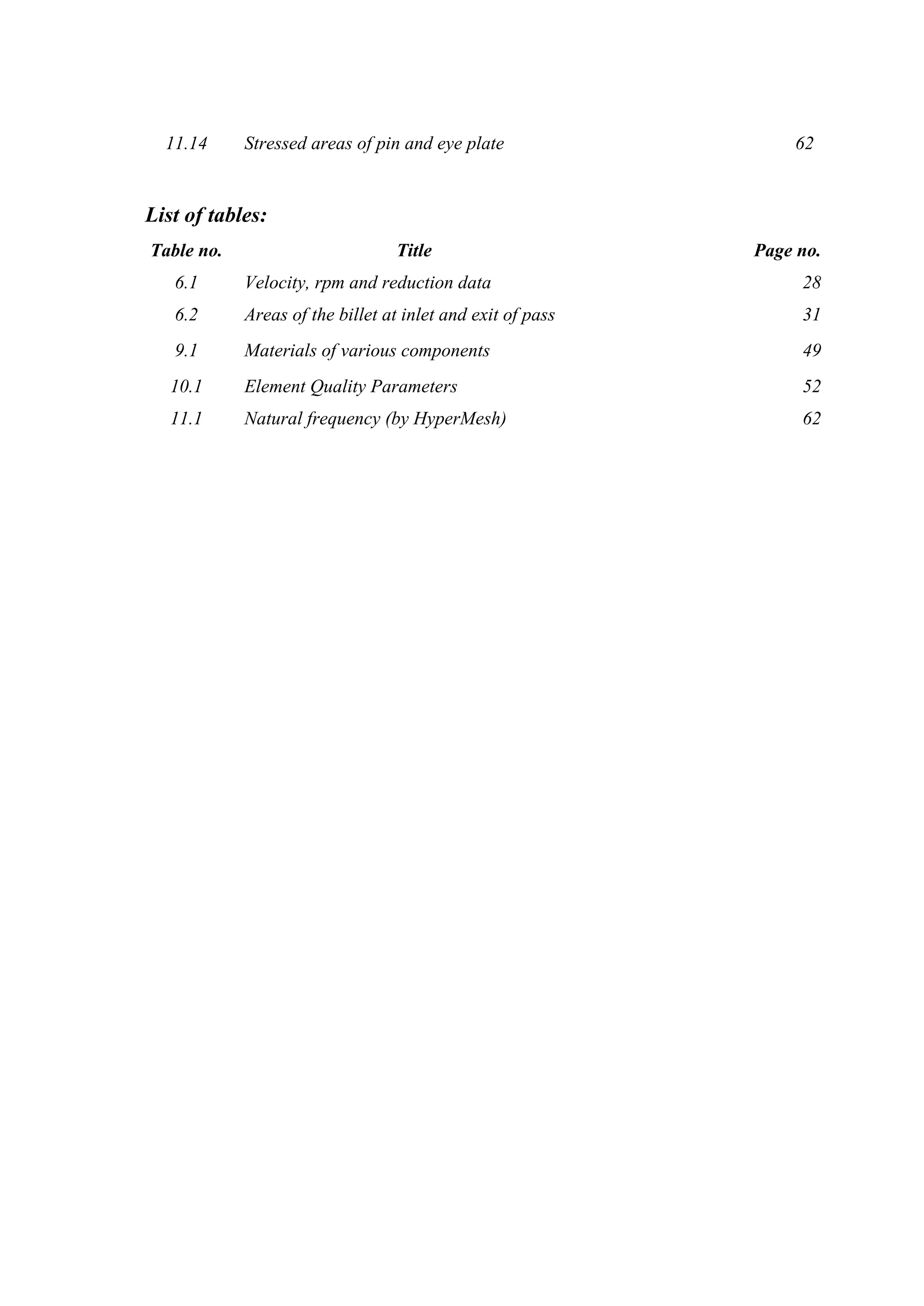 List of tables:
Table no. Title Page no.
6.1 Velocity, rpm and reduction data 28
6.2 Areas of the billet at inlet and exit of pass 31
9.1 Materials of various components 49
10.1 Element Quality Parameters 52
11.1 Natural frequency (by HyperMesh) 62
11.14 Stressed areas of pin and eye plate 62
 